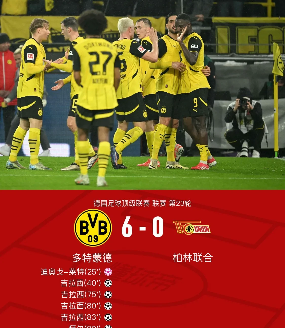 清晨突围战来临,多特蒙德围绕欧联调整名单,质疑声仍在,轮换策略成焦点 清晨突围战来临,多特蒙德围绕欧联调整名单,质疑声仍在,轮换策略成焦点